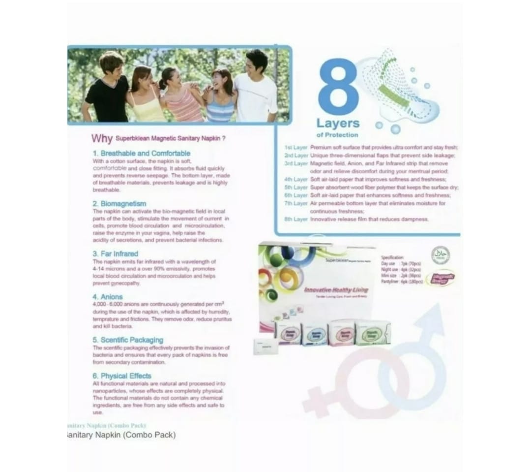 Longrich Sanitary Pad Magnetic Energy Sanitary Napkin Night Use Box