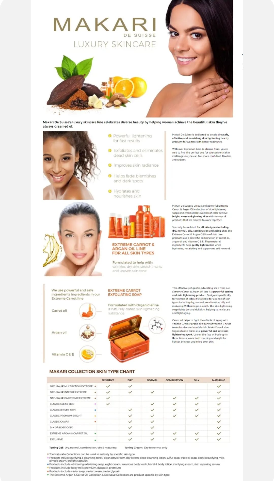 Coffret cadeau 7 produits de soin tonifiant intense à l'huile de carotte et d'argan de Makari Extreme Active