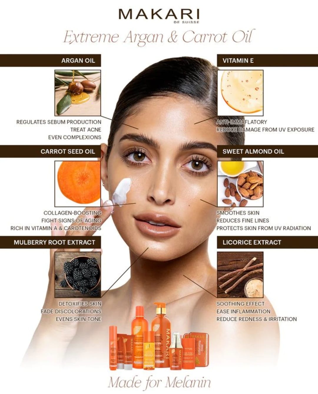 Gel tonifiant extrême à l'huile d'argan et de carotte Makari