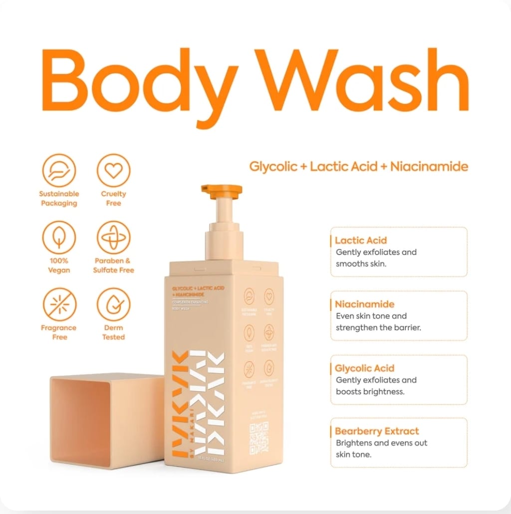 GLYCOLIC + LACTIC ACID + NIACINAMIDE BODY WASH - IYKYK