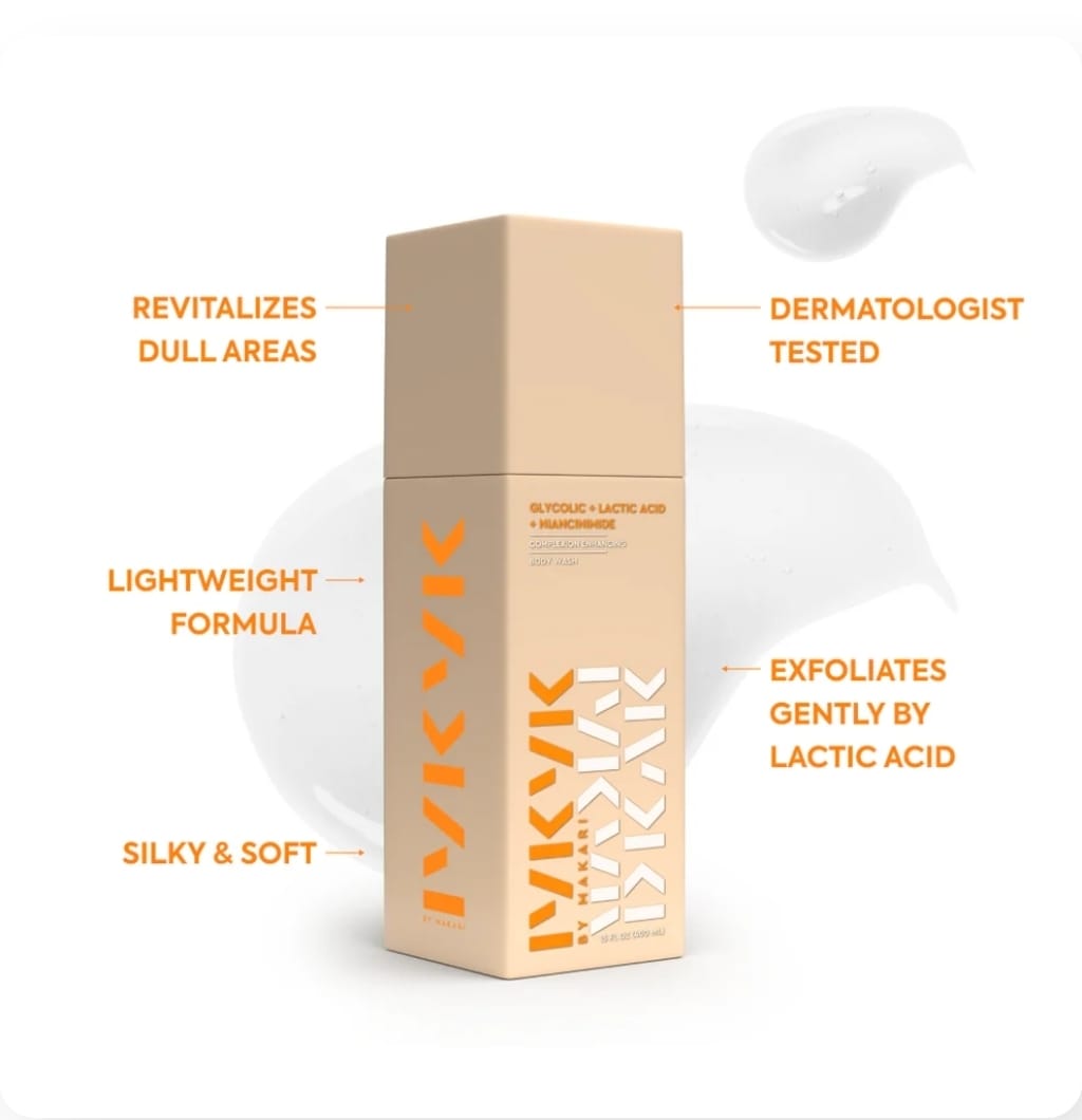 GLYCOLIC + LACTIC ACID + NIACINAMIDE BODY WASH - IYKYK
