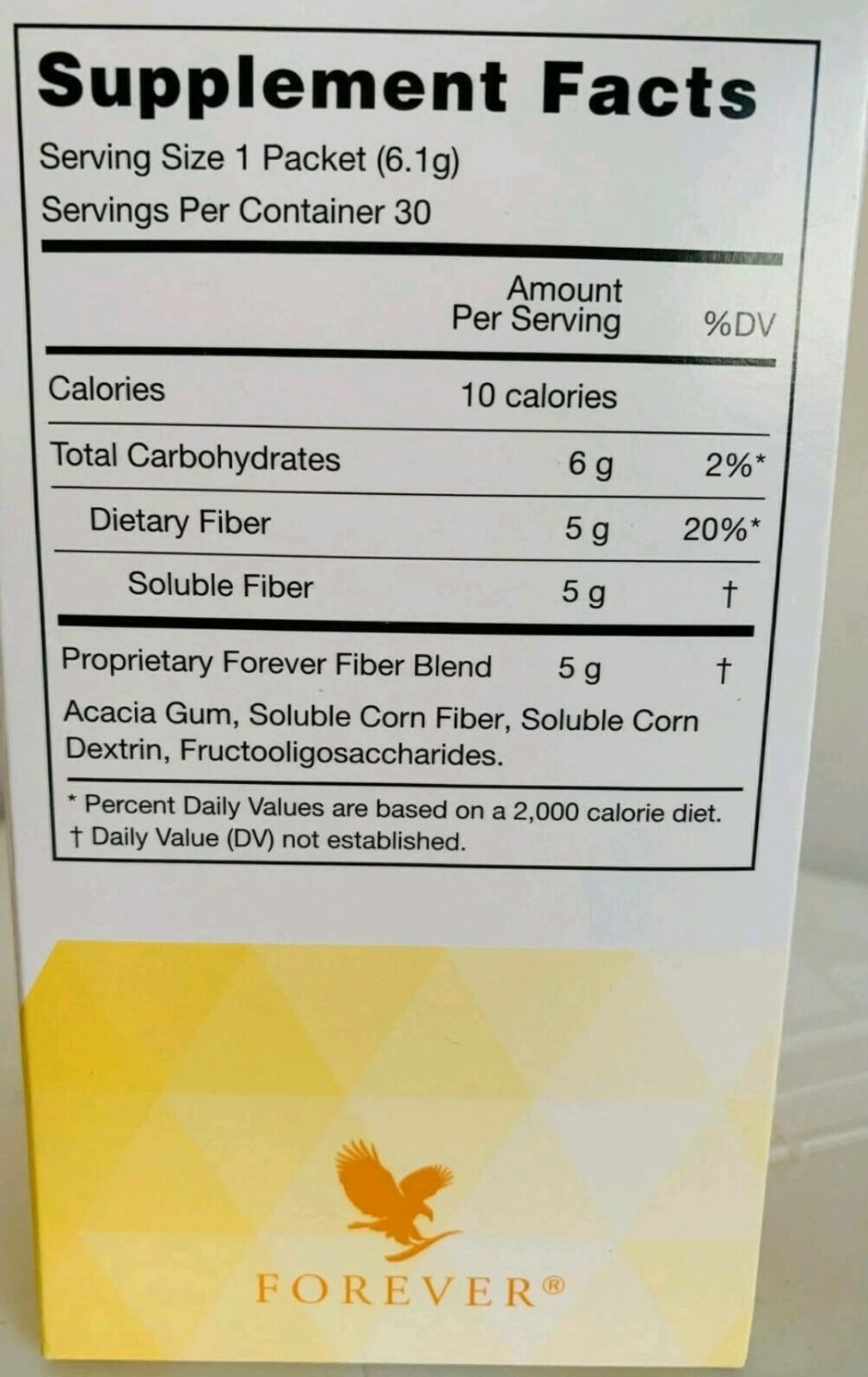 Forever Fiber®