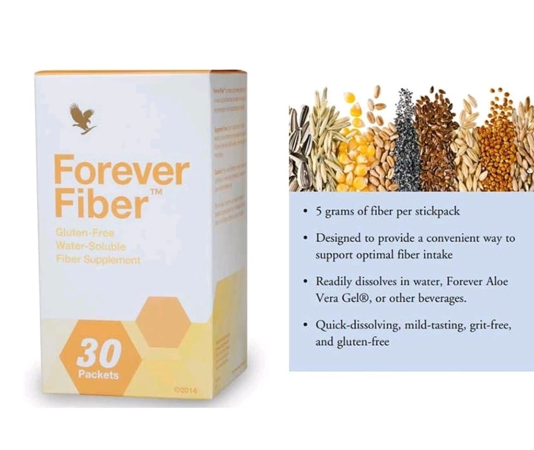 Forever Fiber®