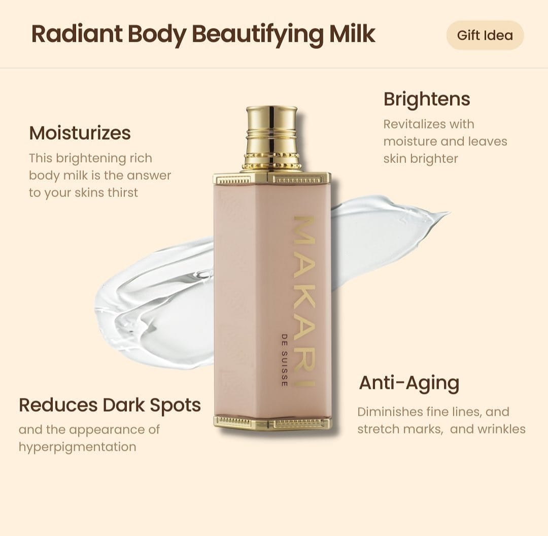 Body Brightening Beauty Milk Premium Plus