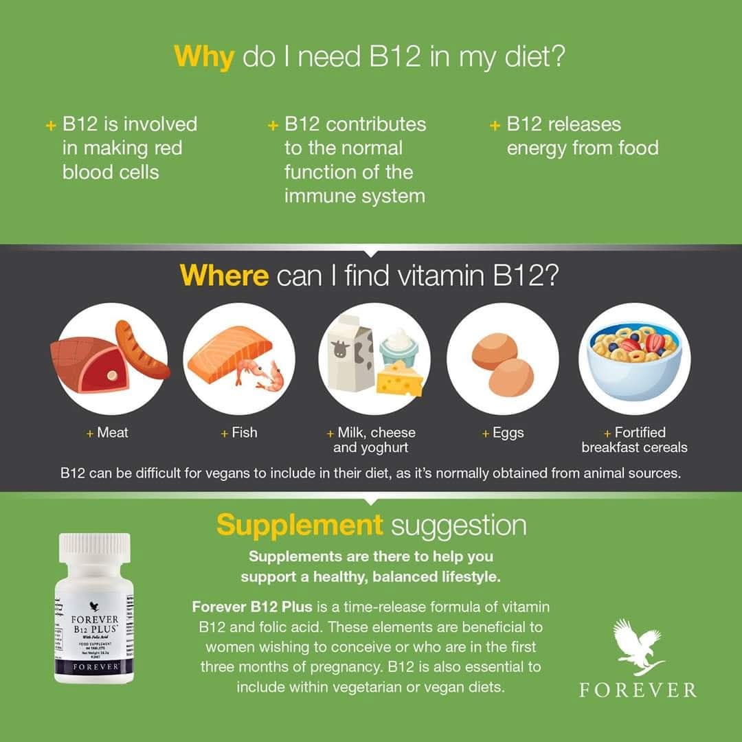 Forever B12 Plus®-Essential B Vitamins for Energy, Immune Support & Red Blood C