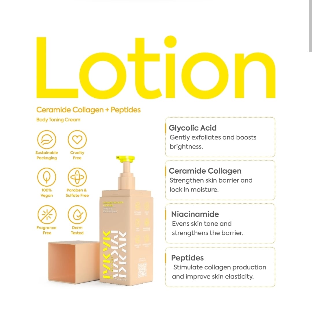 CERAMIDE COLLAGEN + PEPTIDES BODY TONING CREAM - IYKYK