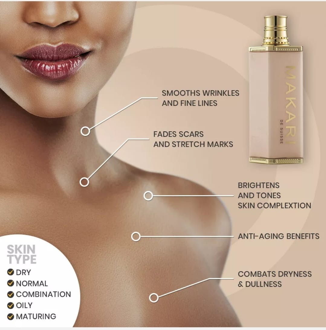 Body Brightening Beauty Milk Premium Plus