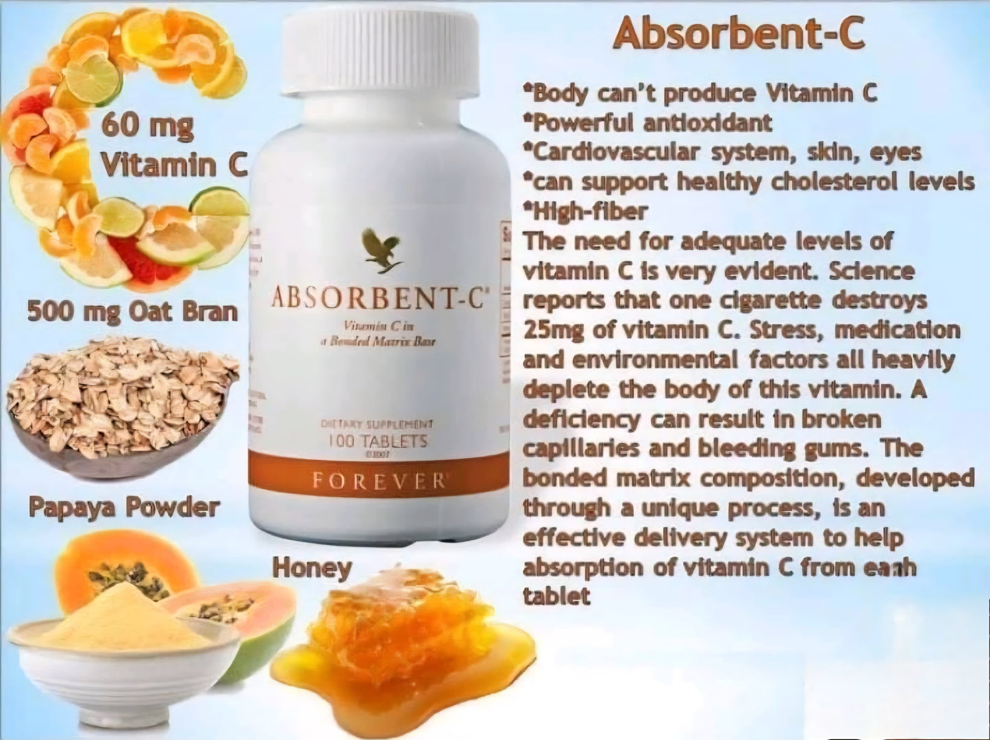 Forever Absorbent-C®