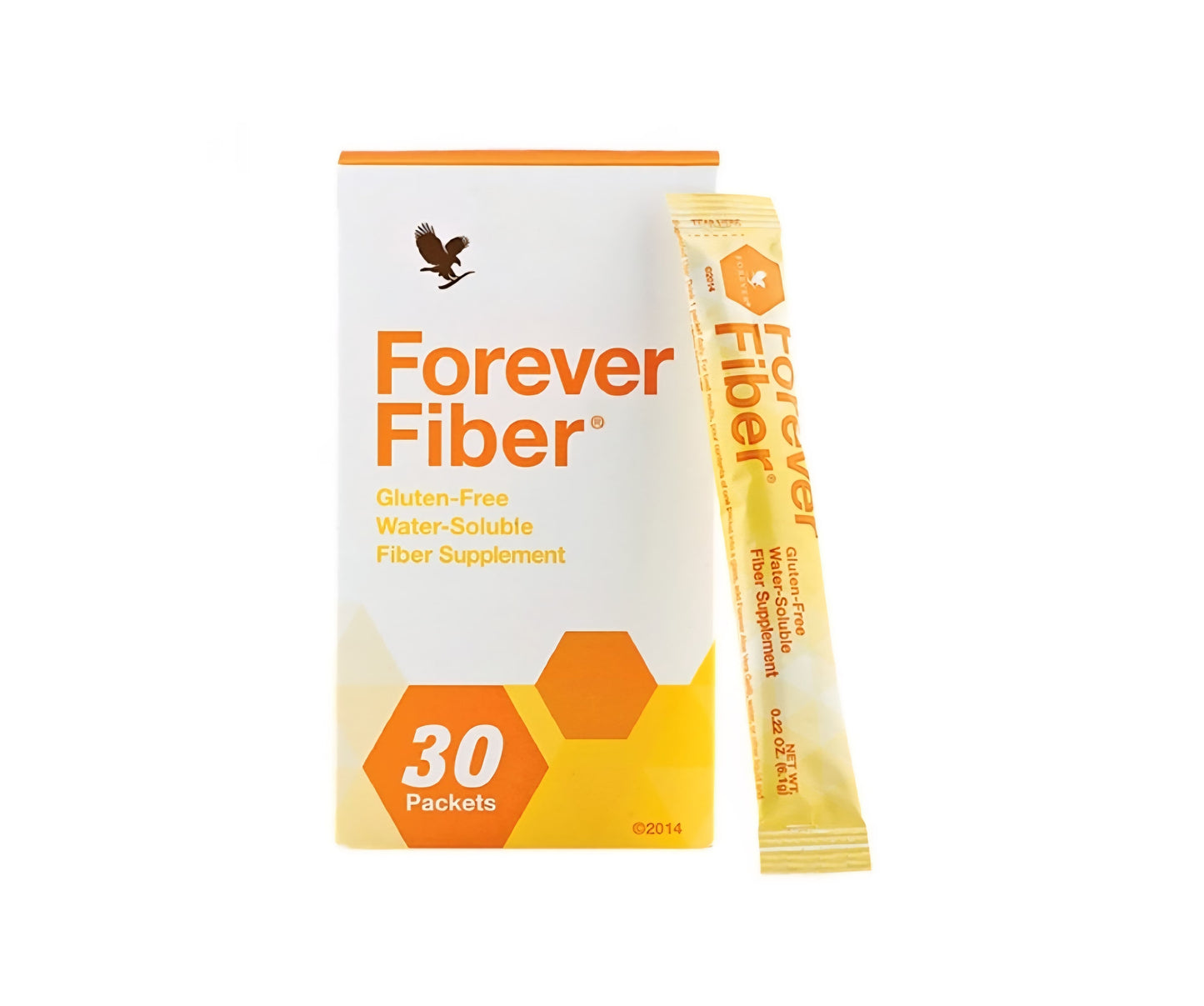 Forever Fiber®
