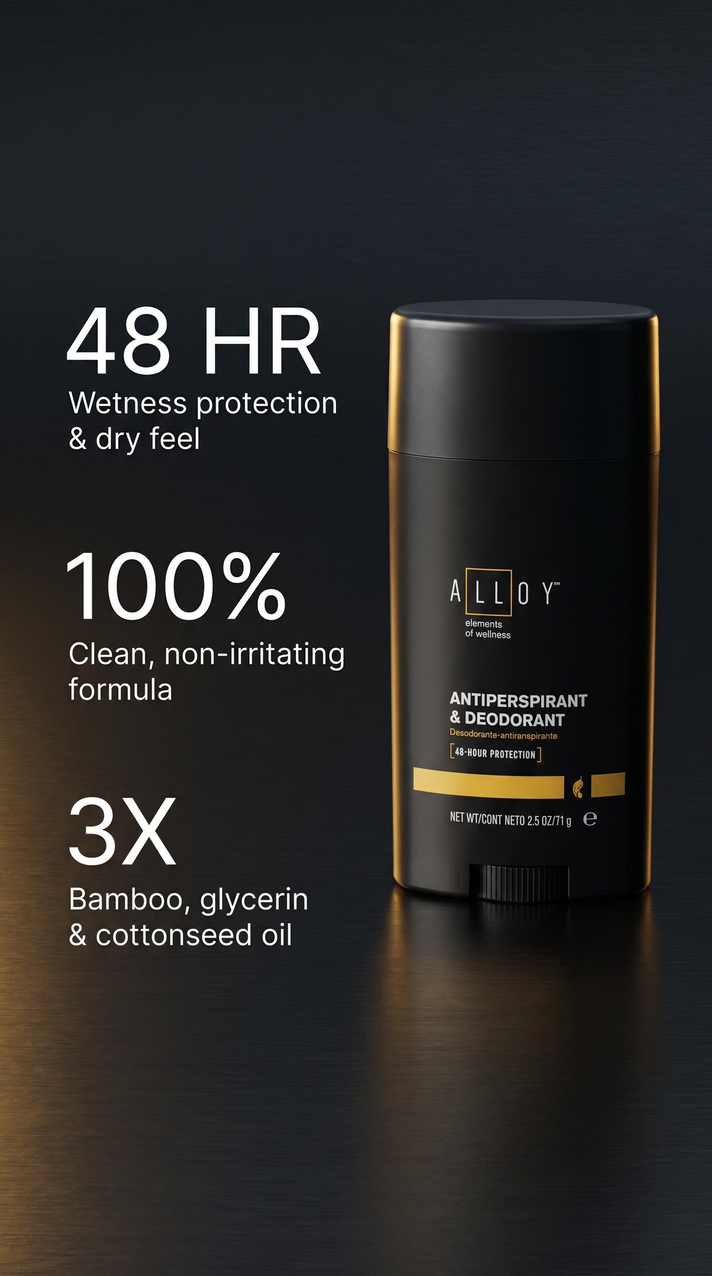 Alloy Antiperspirant & Deodorant