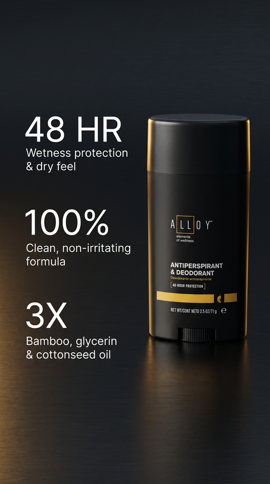 Alloy Antiperspirant & Deodorant