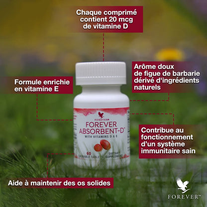 Forever Absorbent-D™