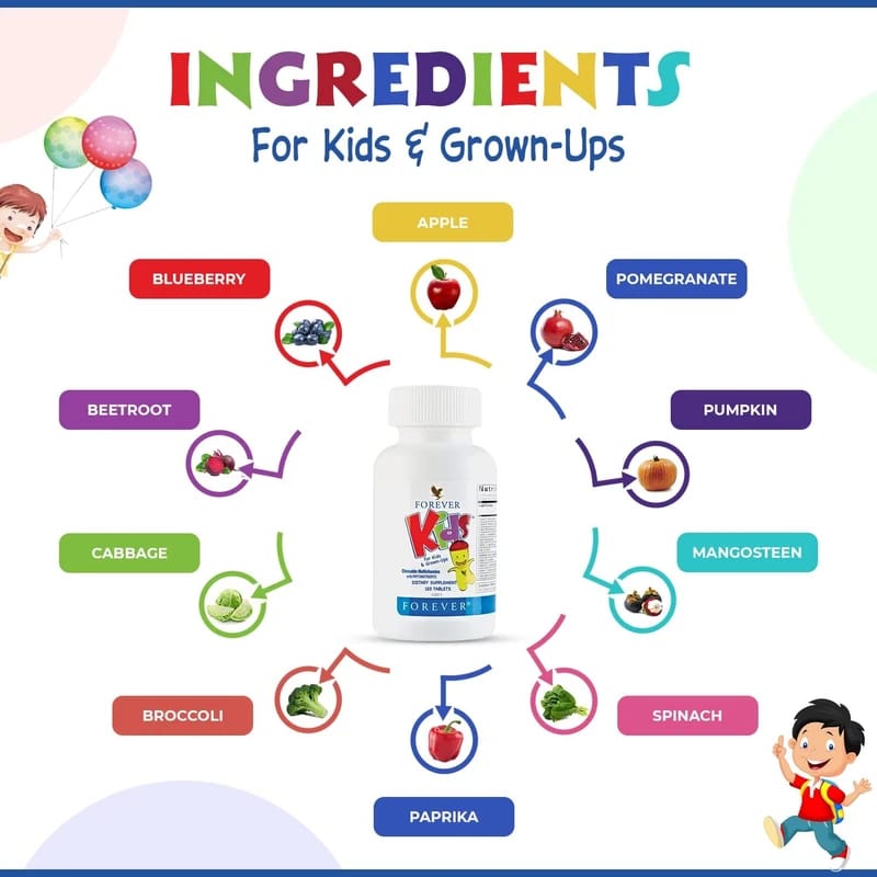 Forever Living Kids® Chewable Multivitamin - Grape Flavor for Healthy Growth and Development - No Artificial Flavors - 120 Tablets