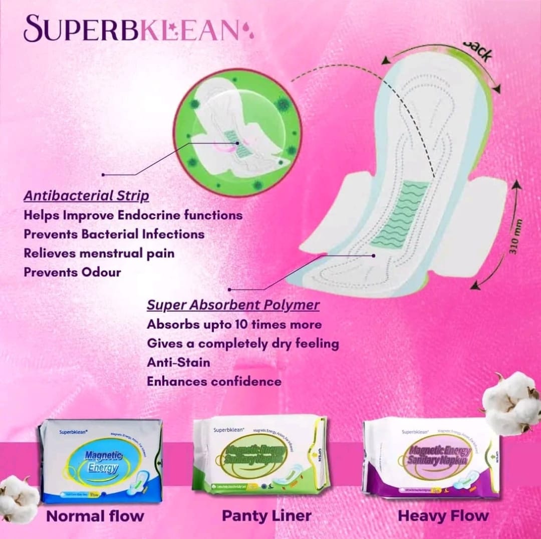 Longrich SuperbKlean Magnetic Sanitary Napkins/Pads/ Energy Panty Liners With Negative Ion/ Fights Infections/ Menstrual Cramps/Pains