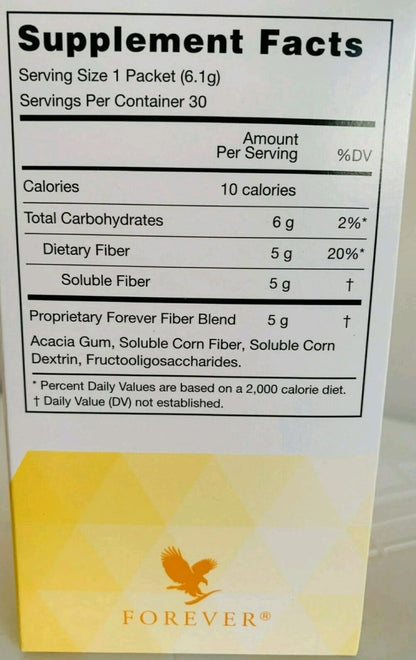 Forever Fiber®