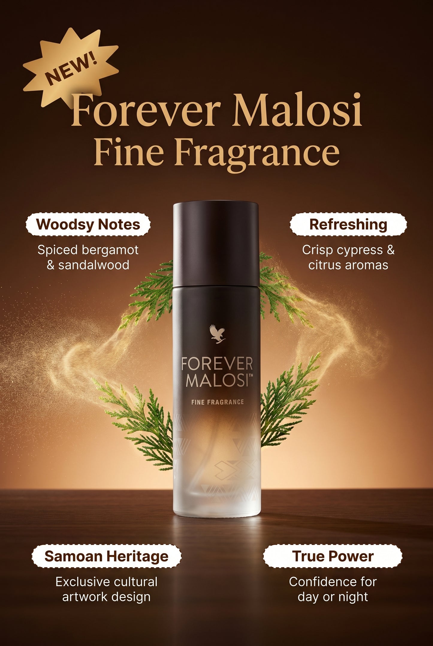 Forever Malosi™ Fine Fragrance