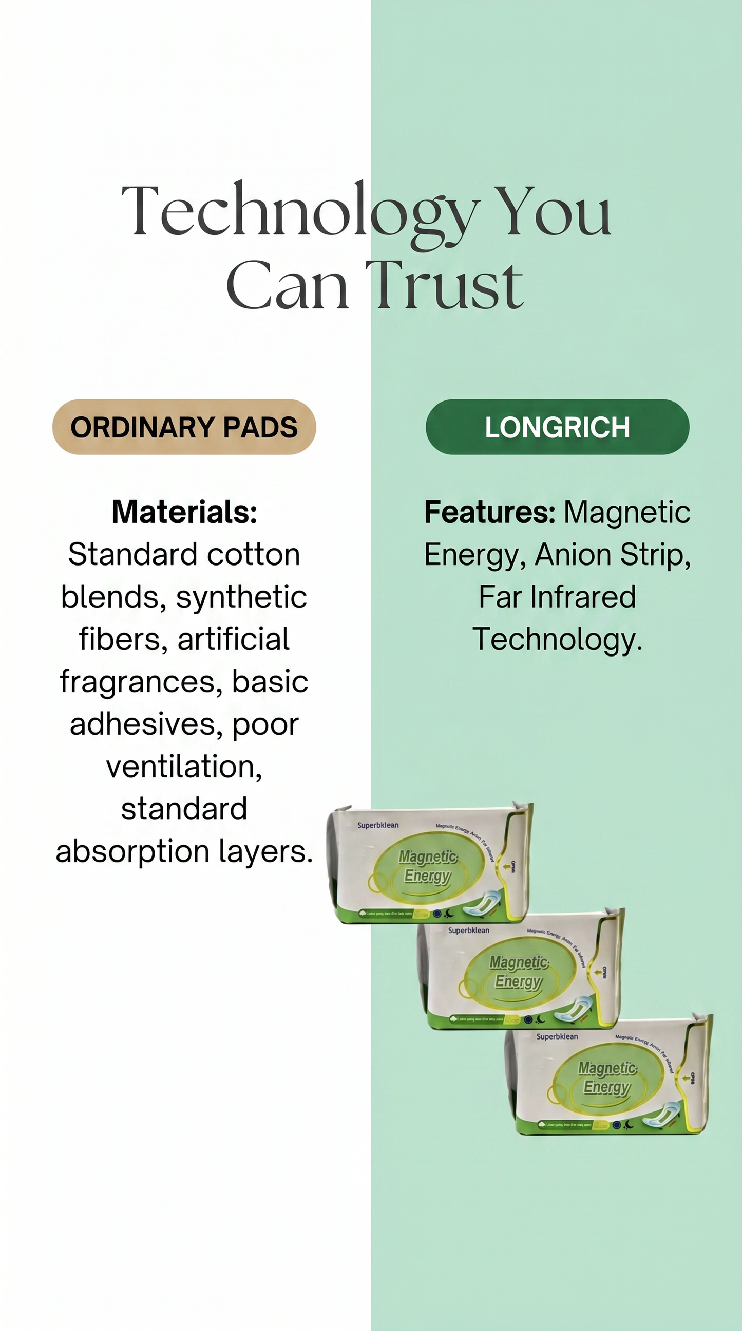 3x Longrich Superbklean Magnetic Anion Far Infrared Sanitary Pad Napkin New