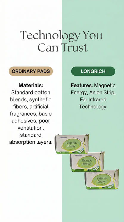 3x Longrich Superbklean Magnetic Anion Far Infrared Sanitary Pad Napkin New