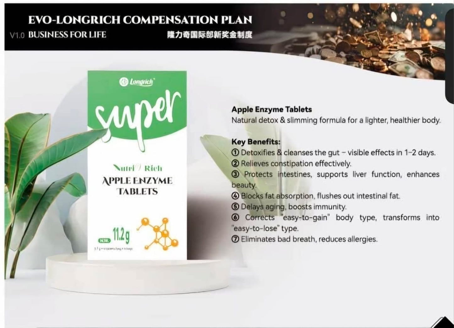 Longrich Super Apple Enzyme tablets