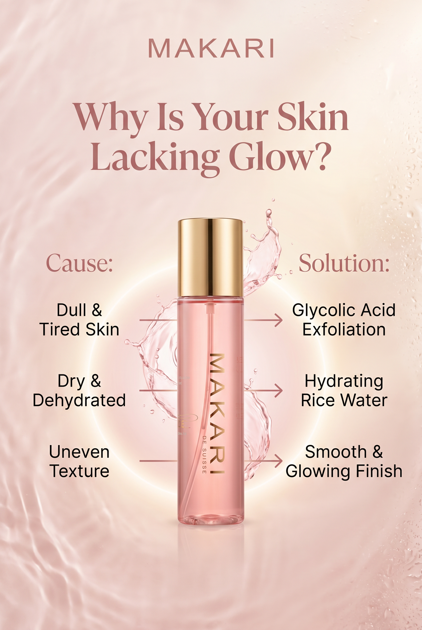 Coffret cadeau tonique à l'acide glycolique et à l'eau de riz Makari avec gommage exfoliant Pure Radiance
