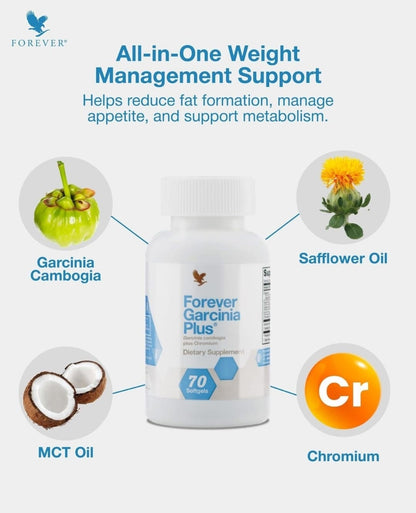 Forever Garcinia Plus®