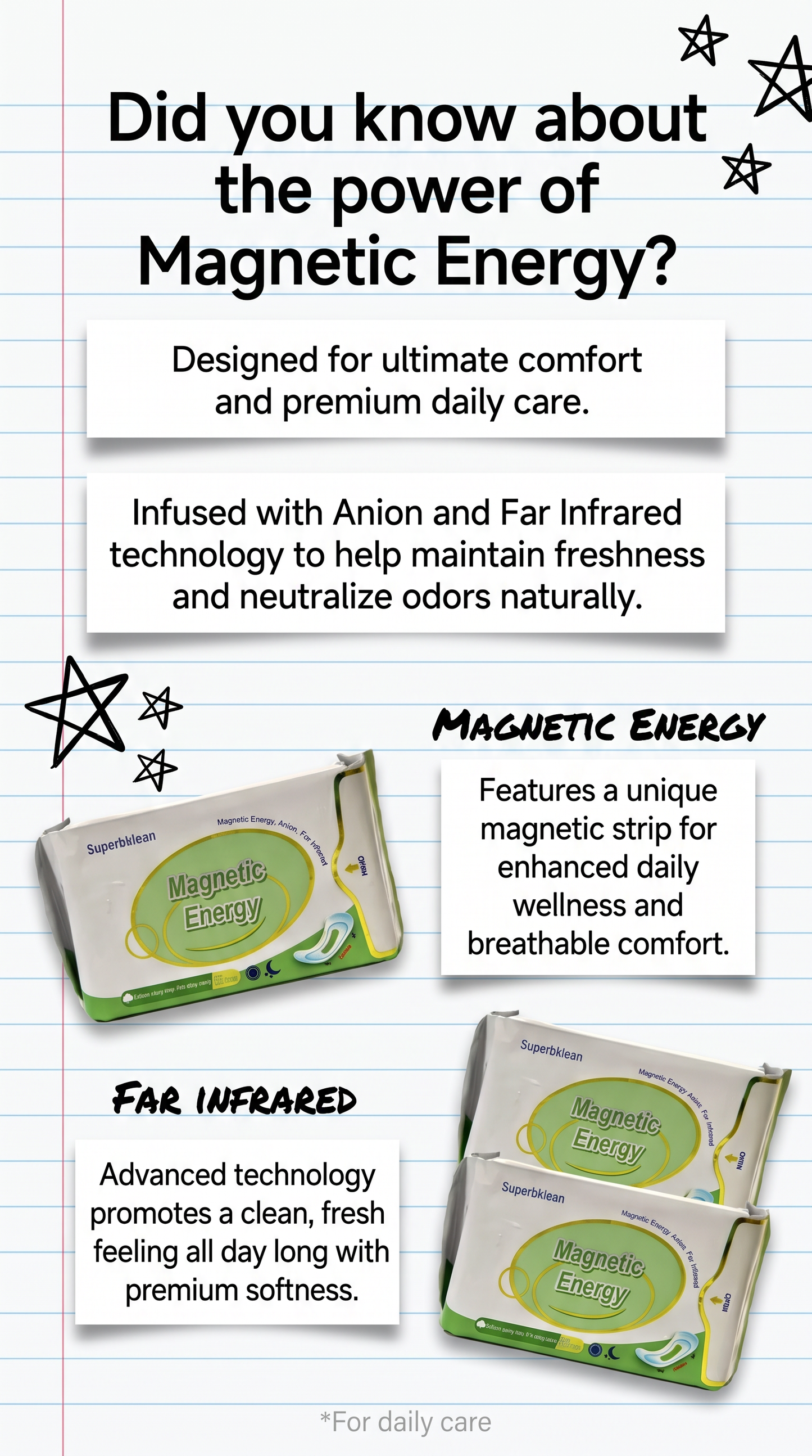 3x Longrich Superbklean Magnetic Anion Far Infrared Sanitary Pad Napkin New